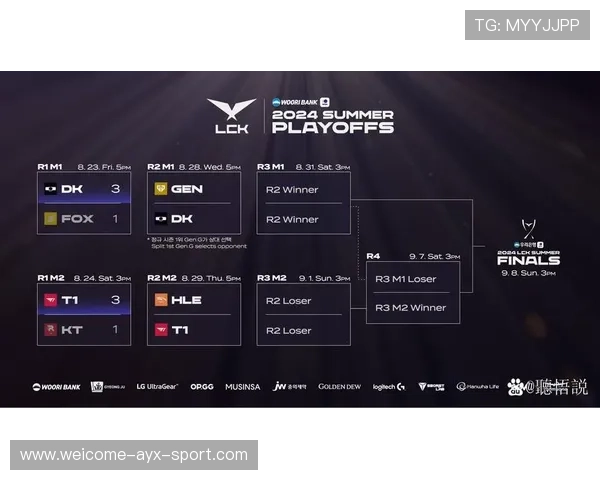 球队在季后赛赛程公布后制定详细备战计划，季后赛参赛队伍
